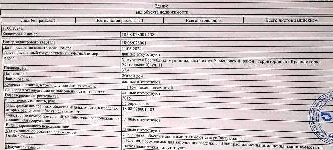 Фото недвижимости