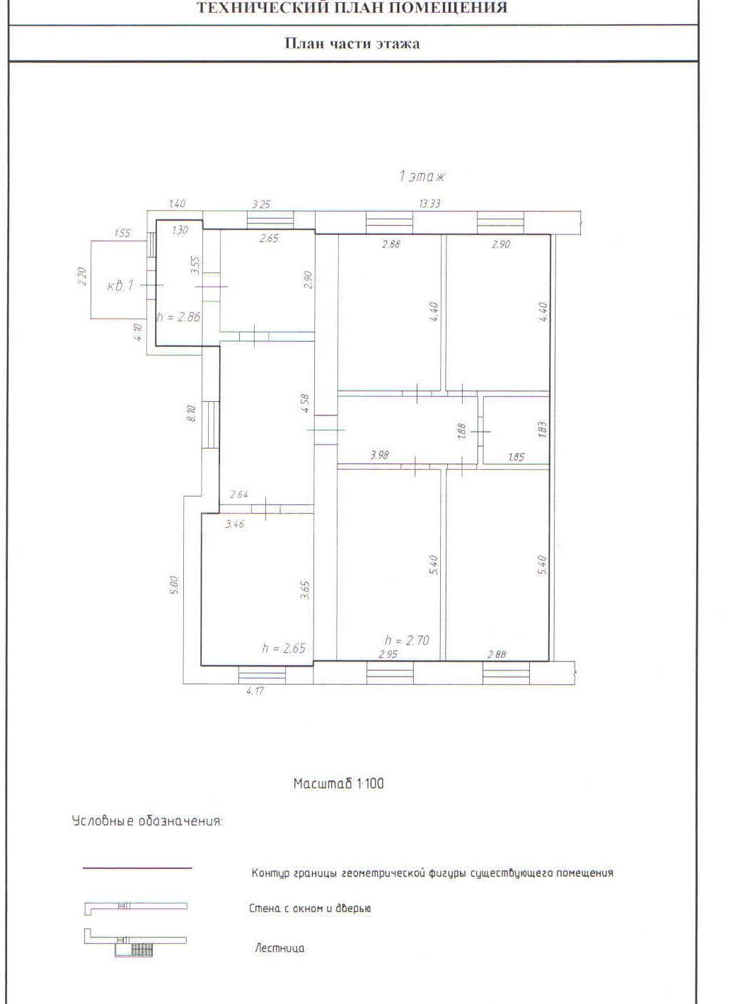 Фото недвижимости