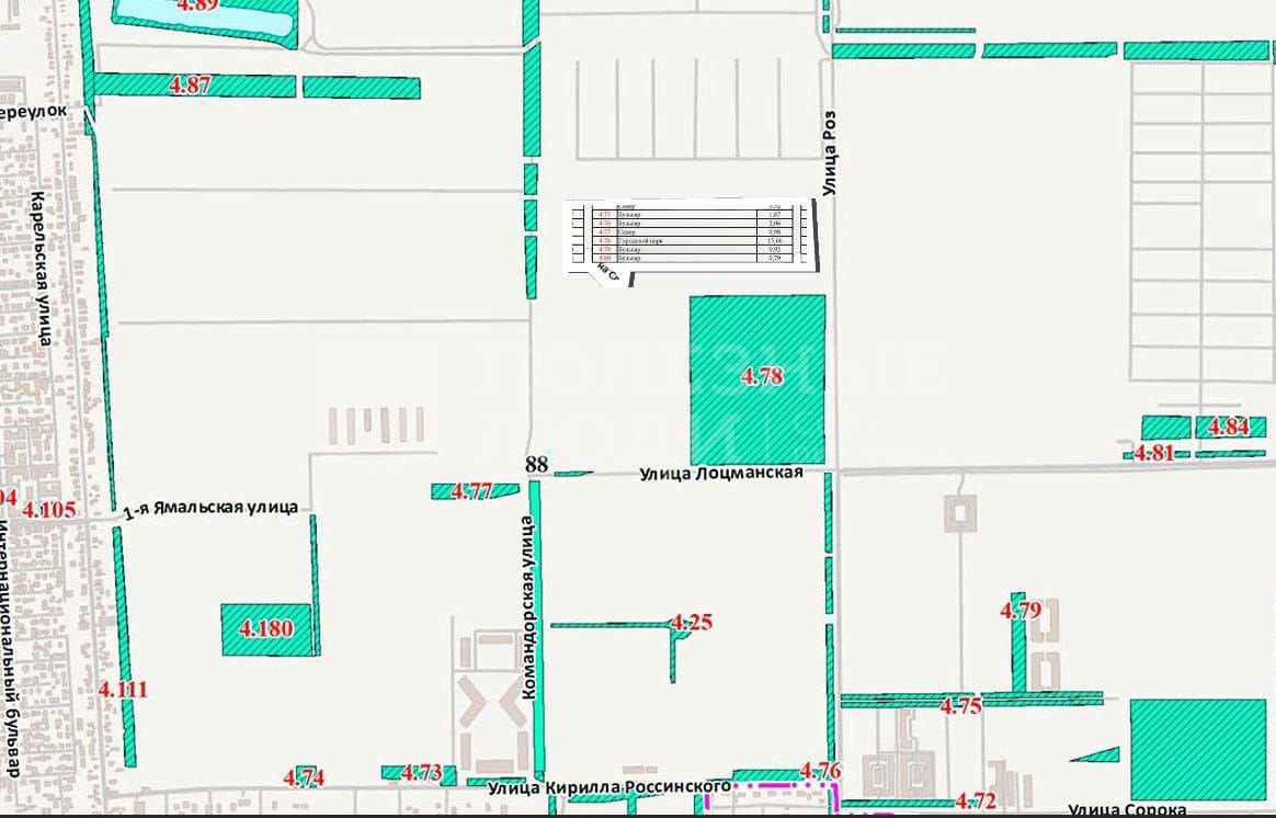 Фото недвижимости