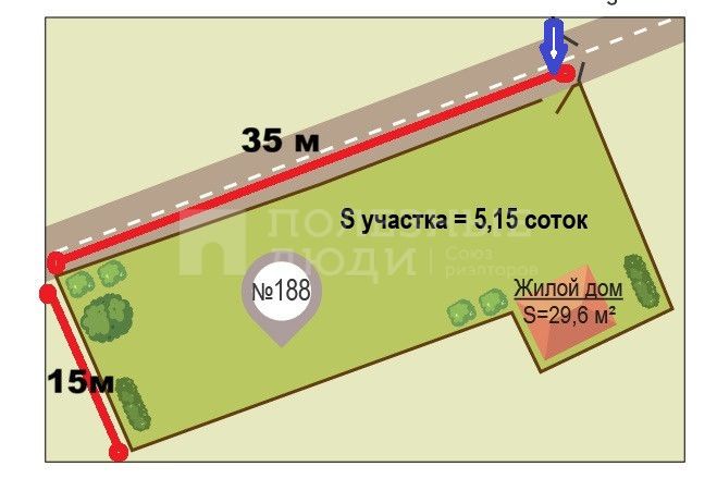 Фото недвижимости