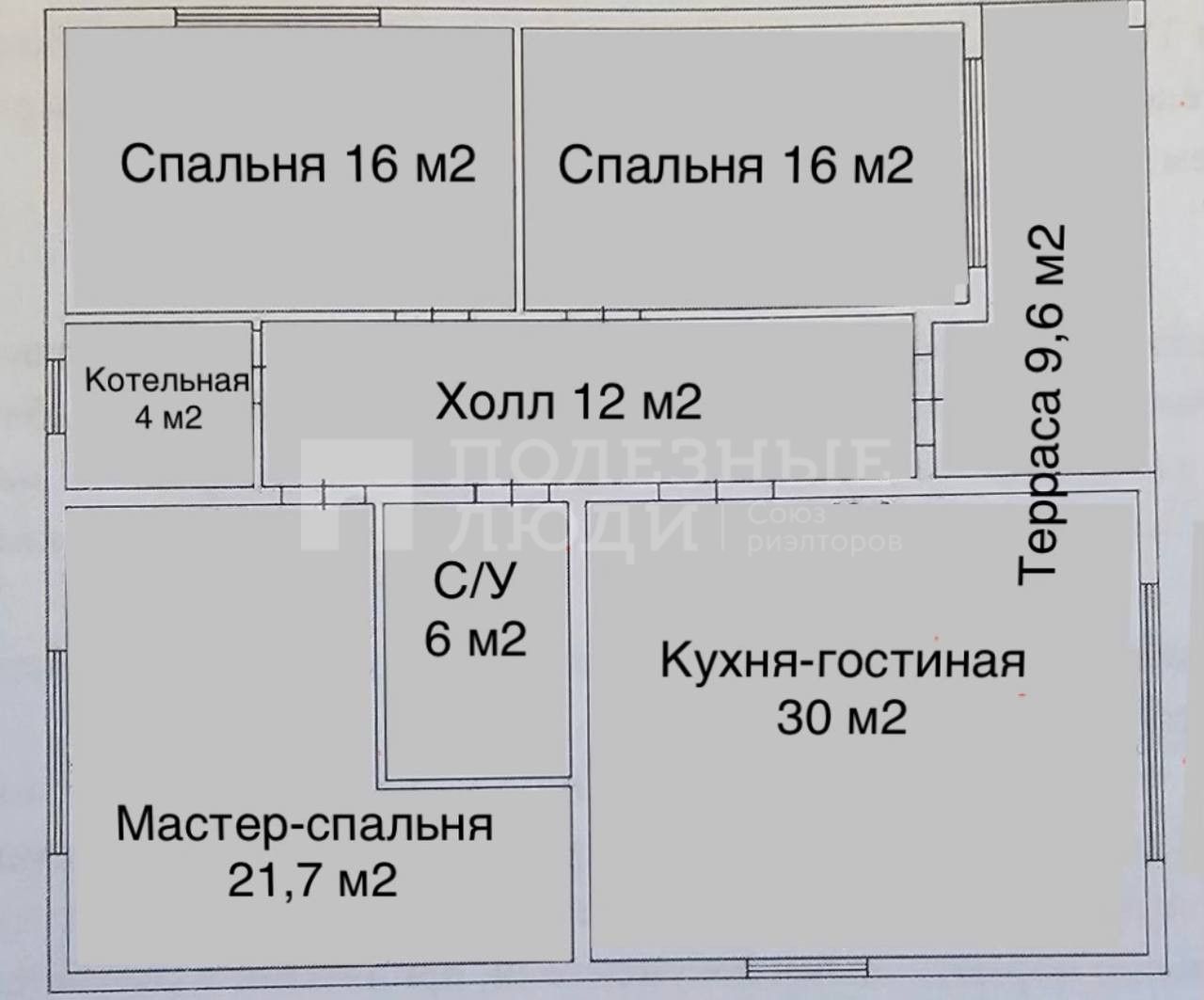 Фото недвижимости