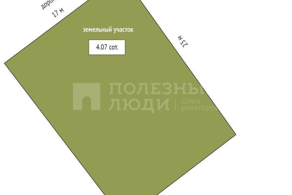 Фото недвижимости