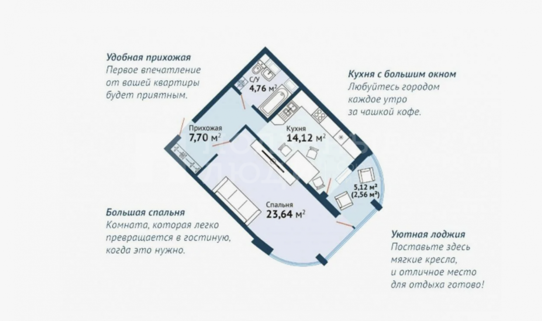 Фото недвижимости