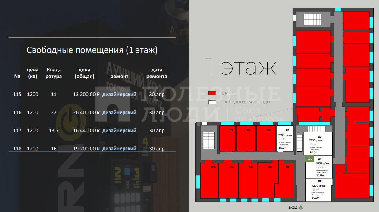 Фото недвижимости