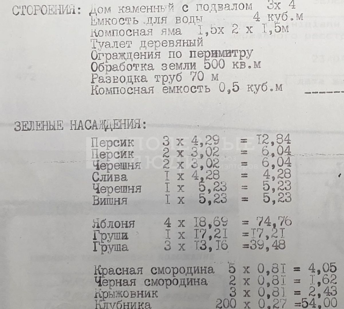 Фото недвижимости