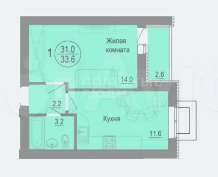 Фото недвижимости