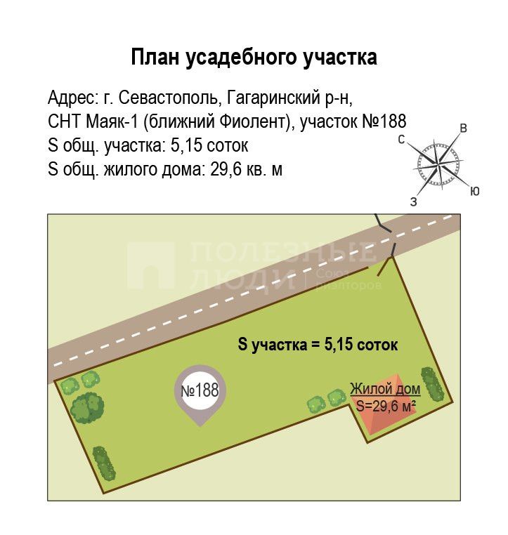Фото недвижимости