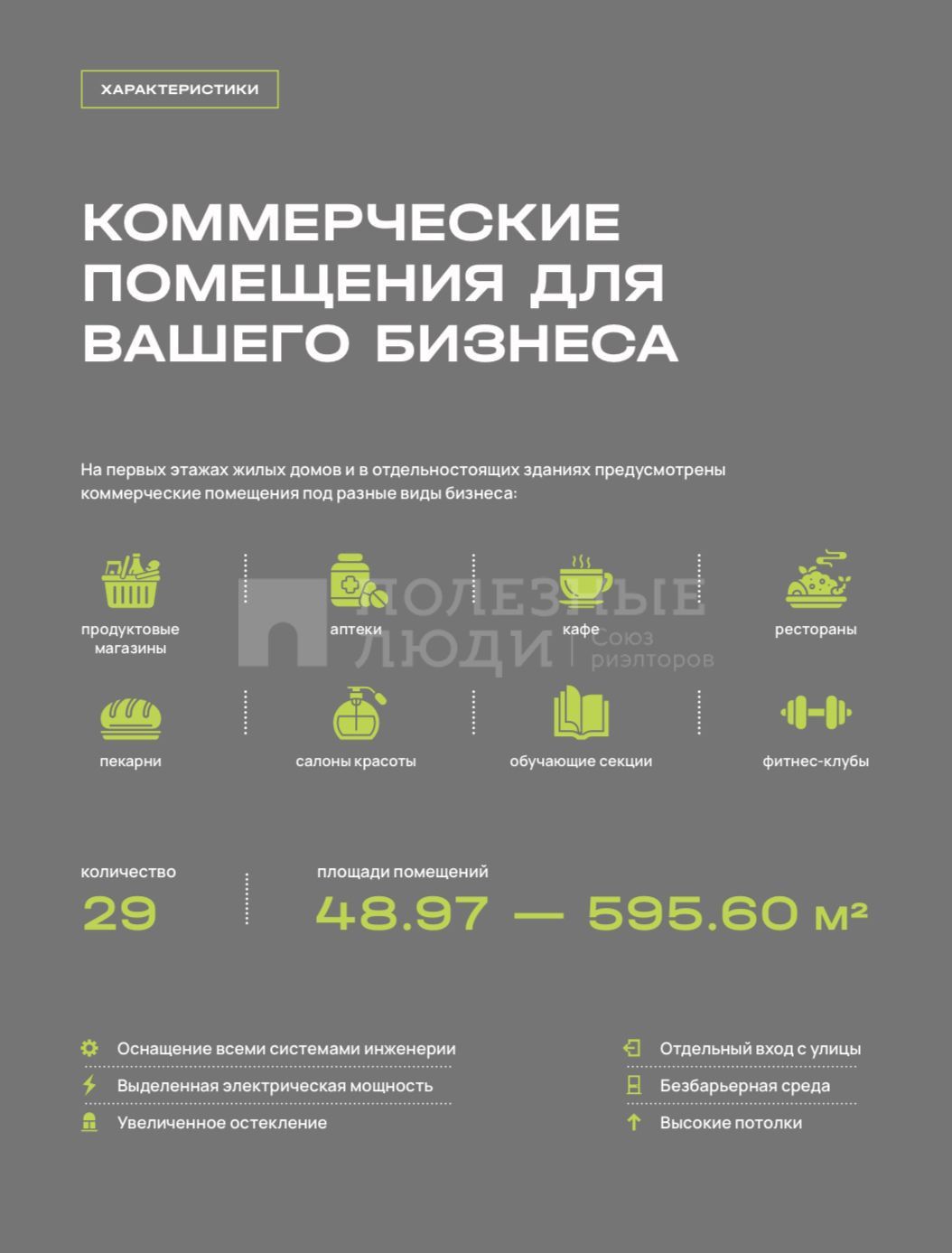 Фото недвижимости