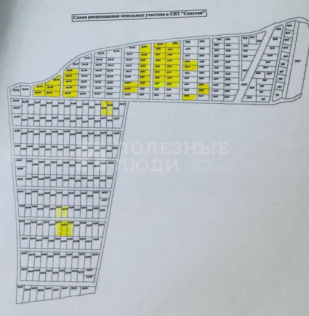 Фото недвижимости