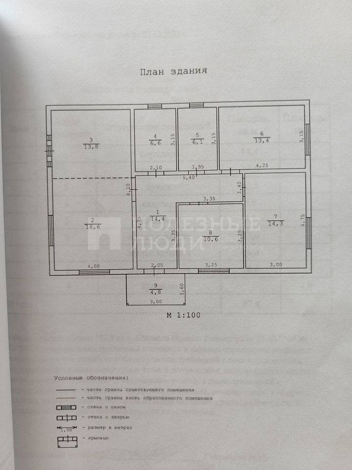 Фото недвижимости