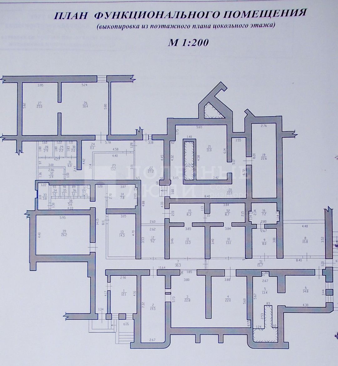 Фото недвижимости