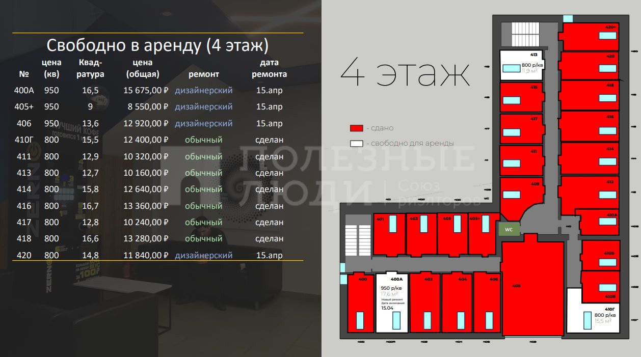 Фото недвижимости