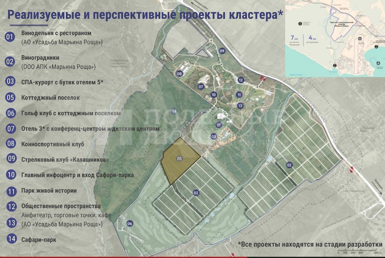 Фото недвижимости