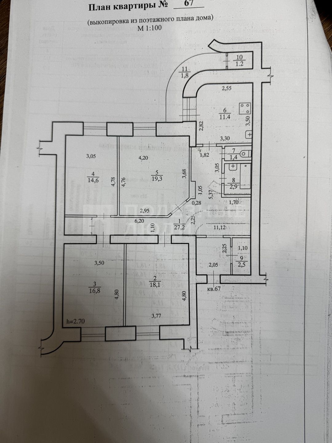 Фото недвижимости