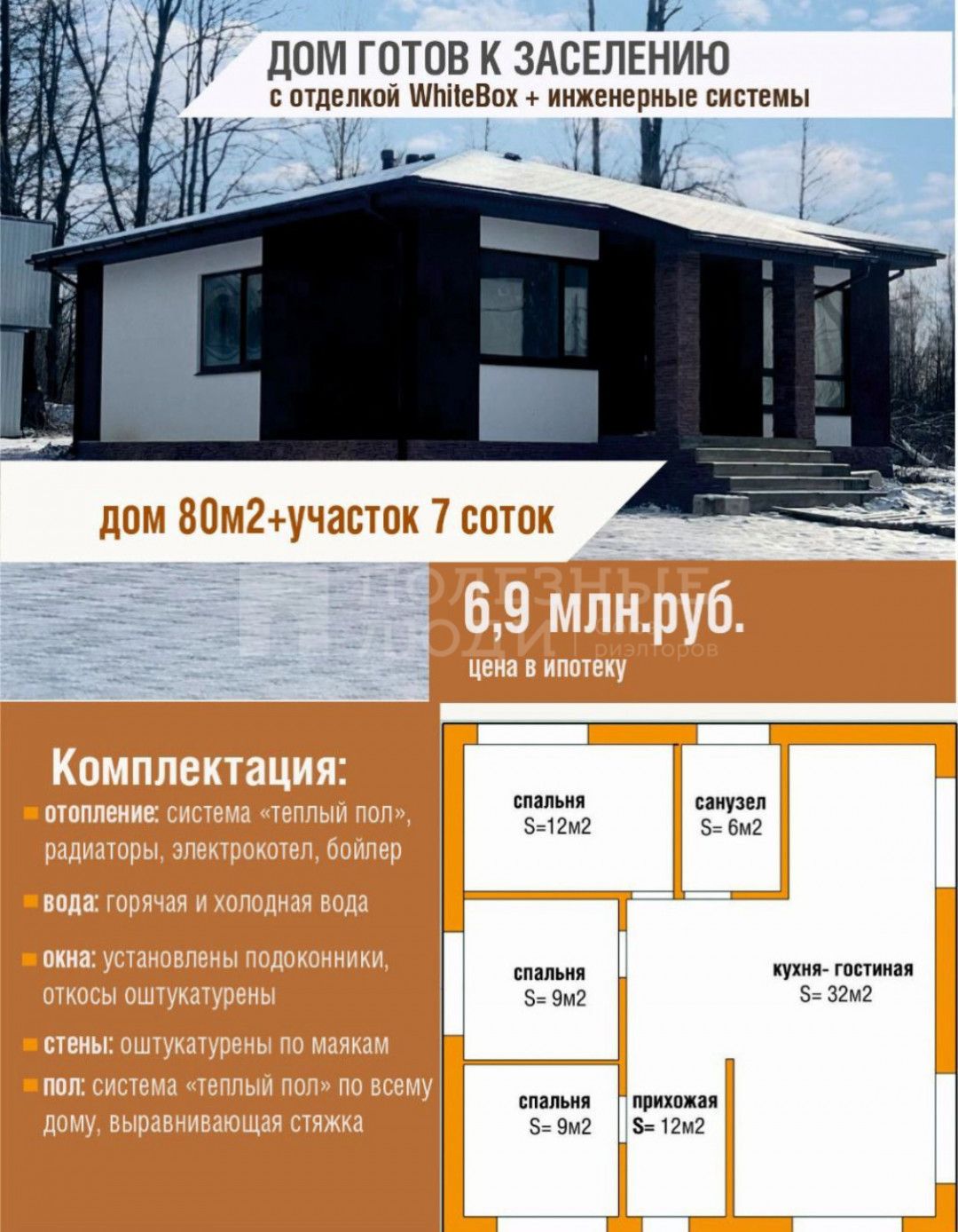 Фото недвижимости