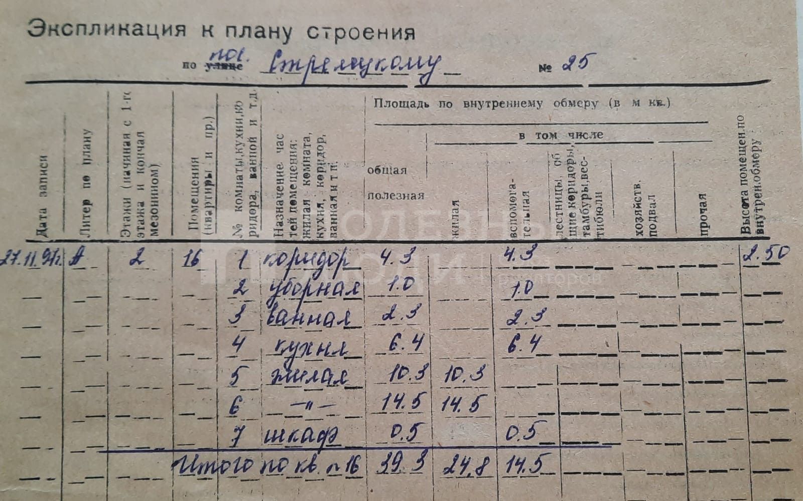 Фото недвижимости