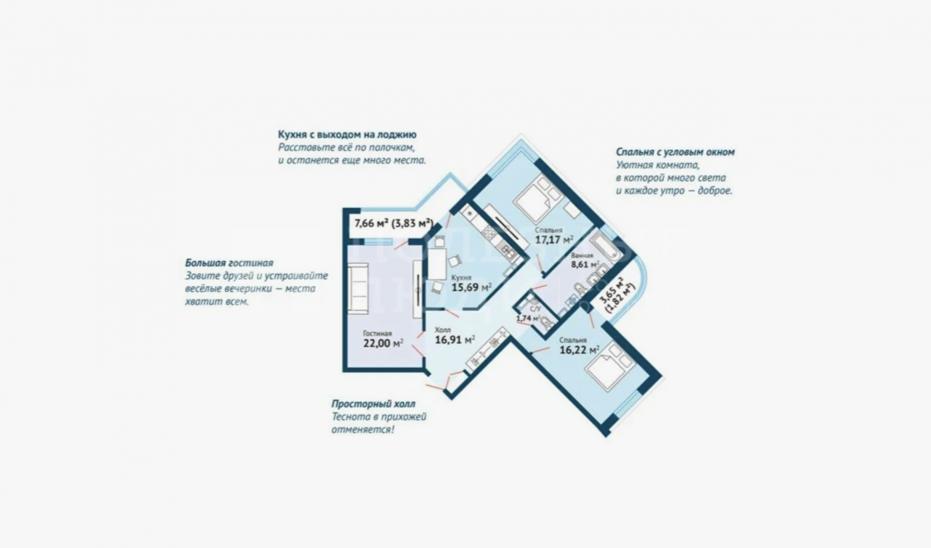 Фото недвижимости