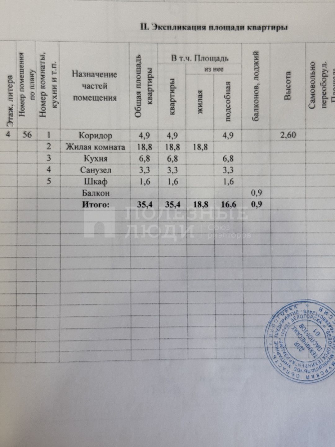 Фото недвижимости