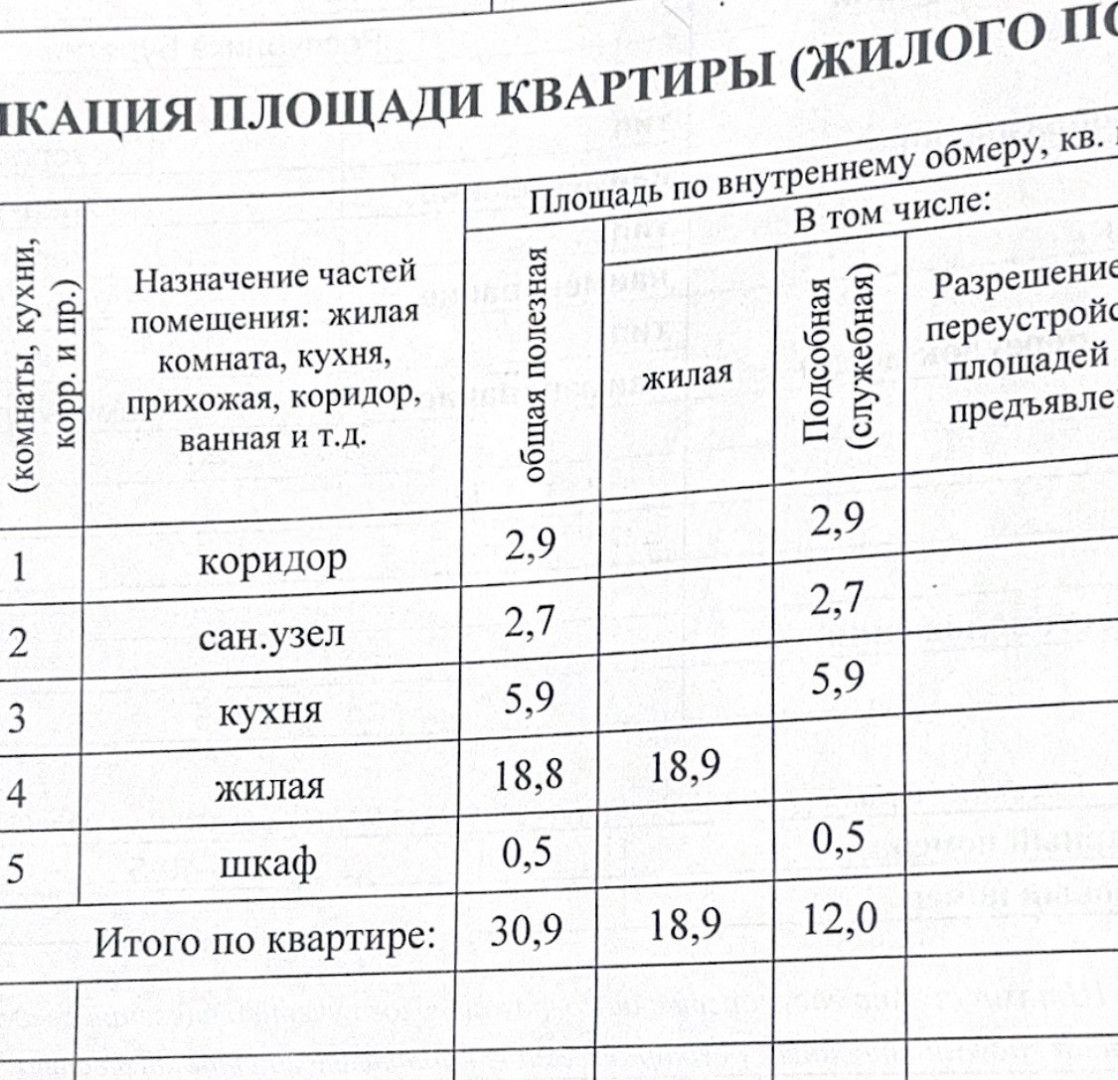 Фото недвижимости