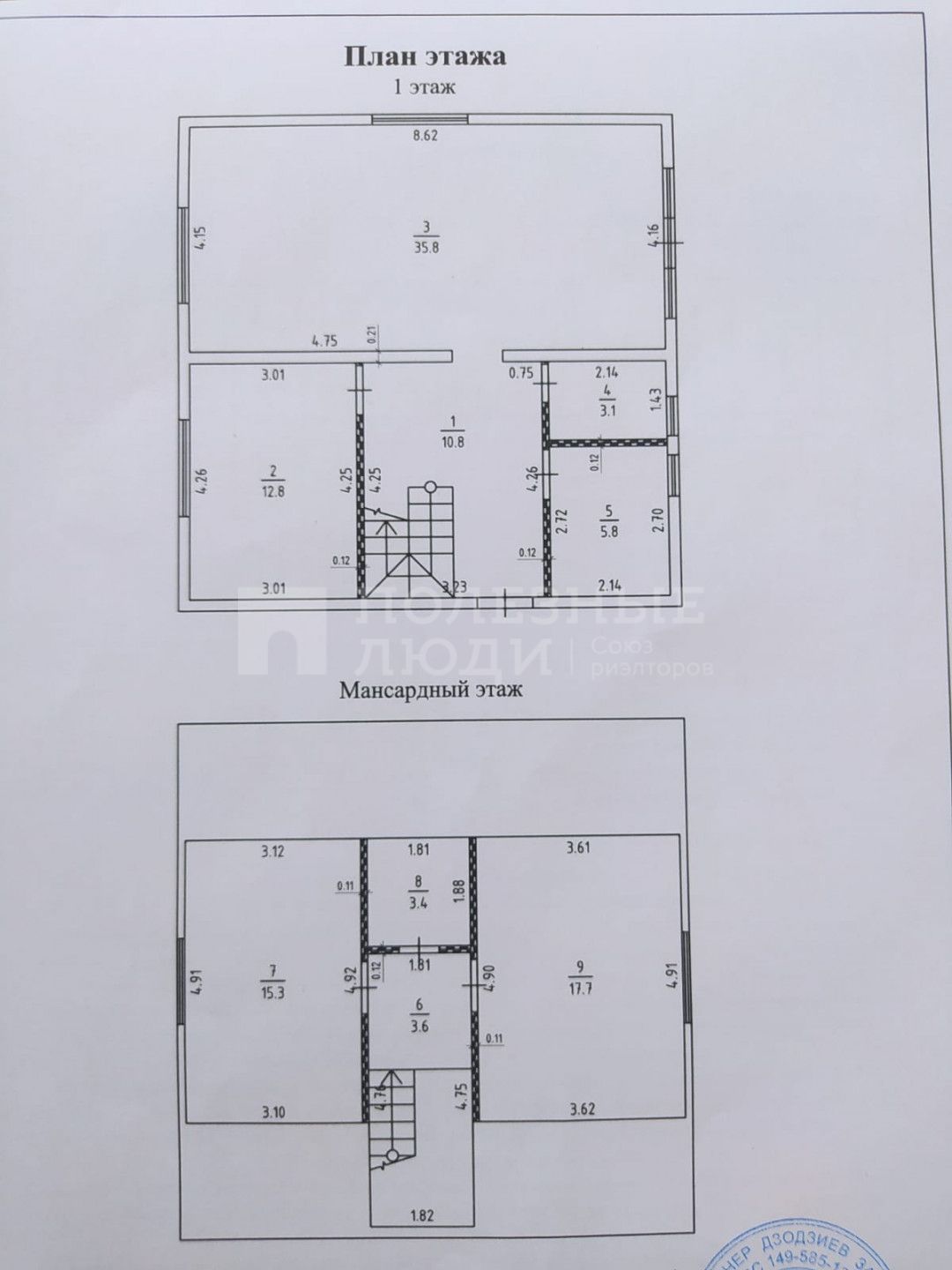 Фото недвижимости