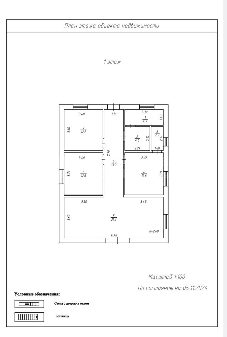 Фото недвижимости
