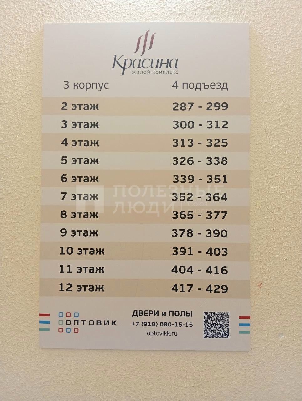 Фото недвижимости