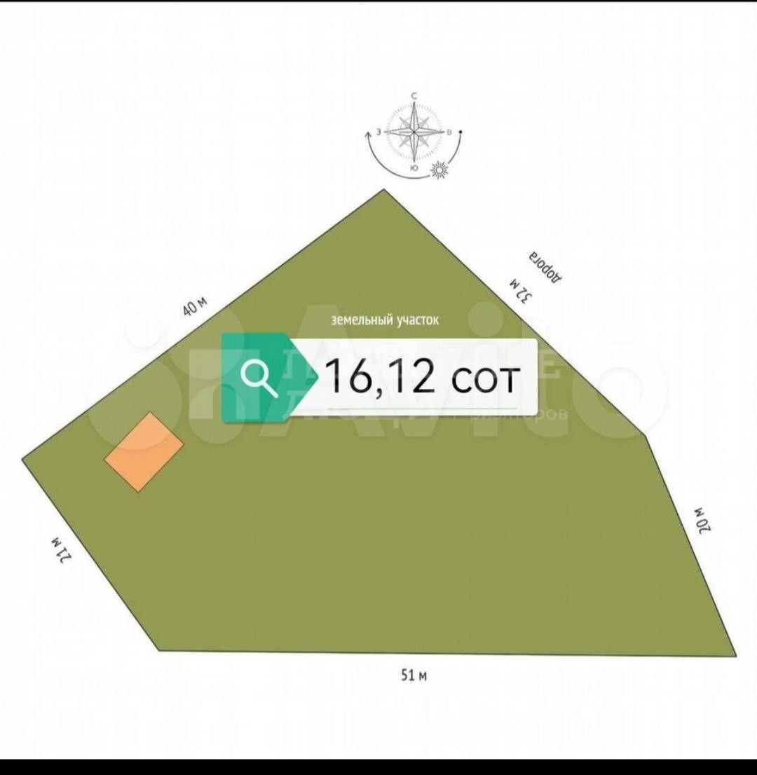 Фото недвижимости
