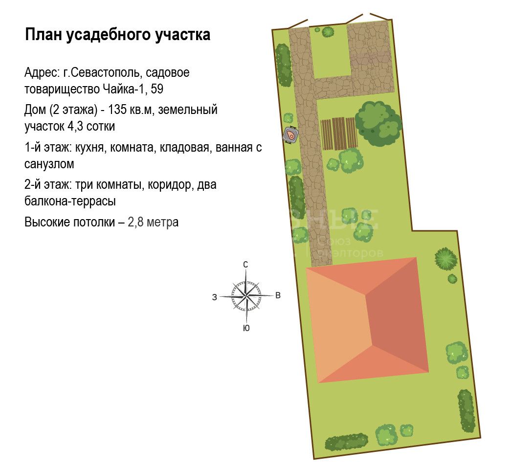 Фото недвижимости