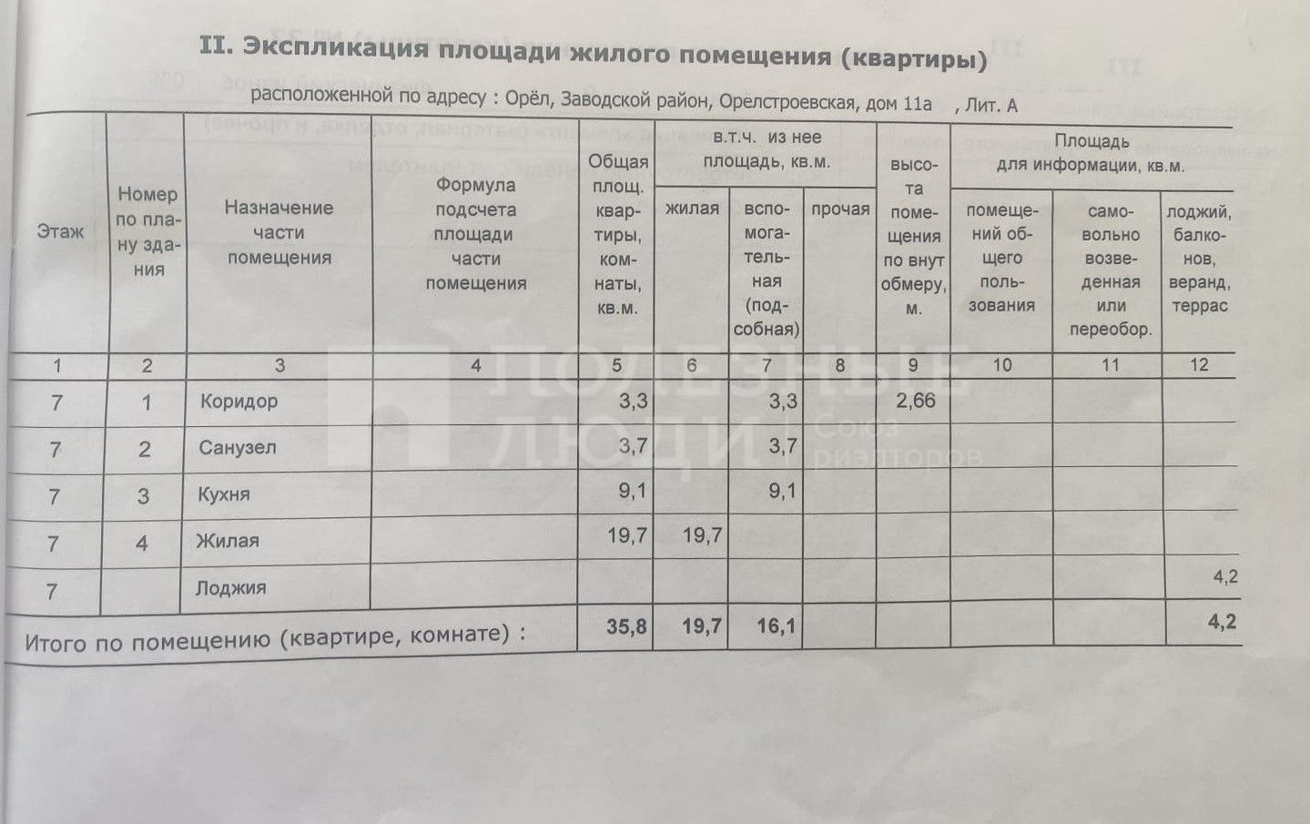 Фото недвижимости