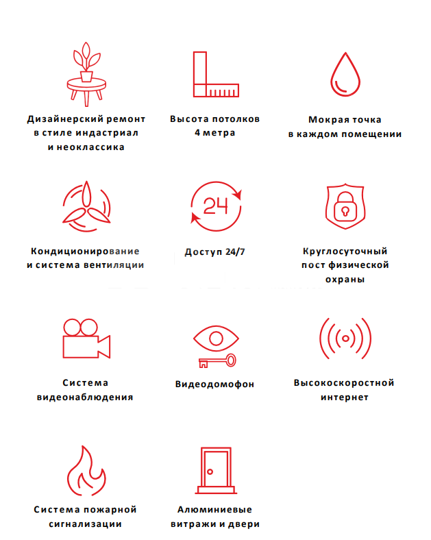 Фото недвижимости