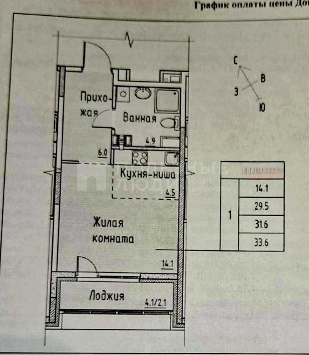 Фото недвижимости