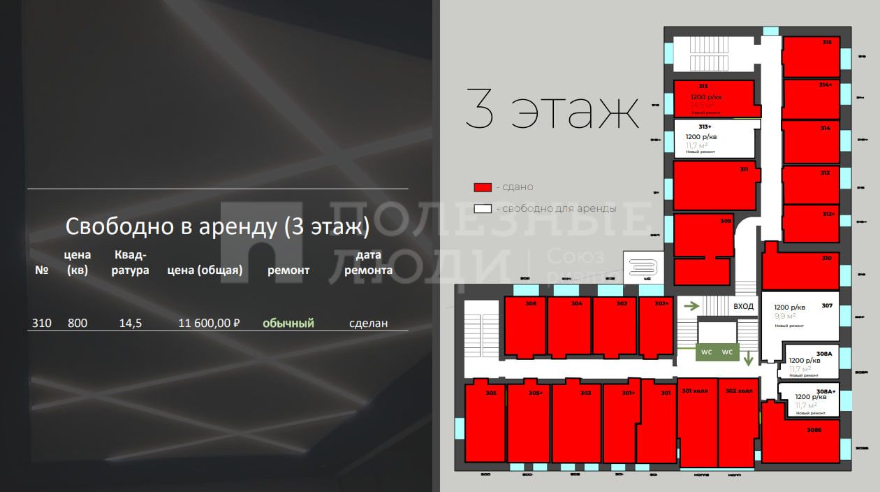 Фото недвижимости