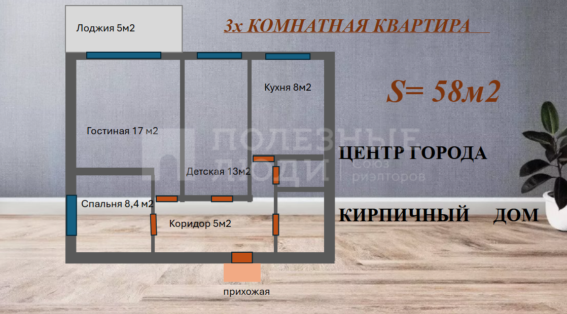 Фото недвижимости