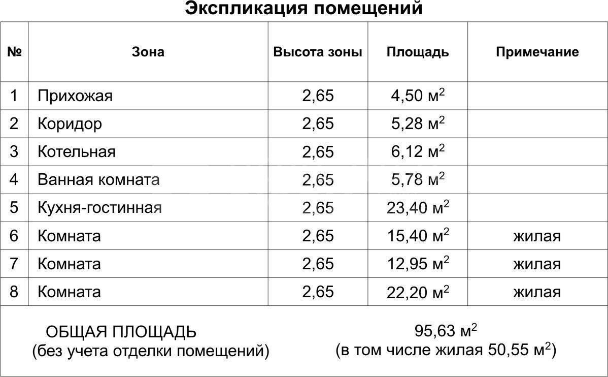 Фото недвижимости